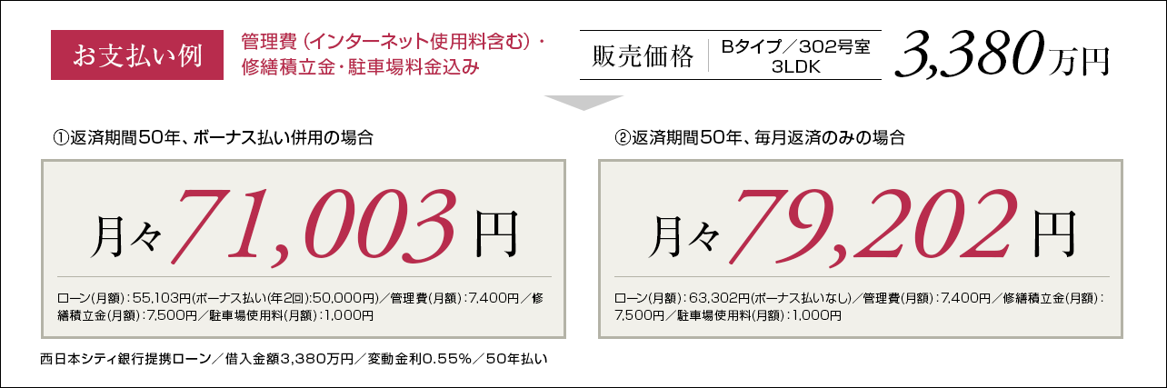 お支払い例