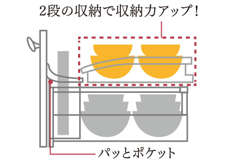 2段の収納で収納力アップimage