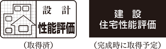 性能評価image