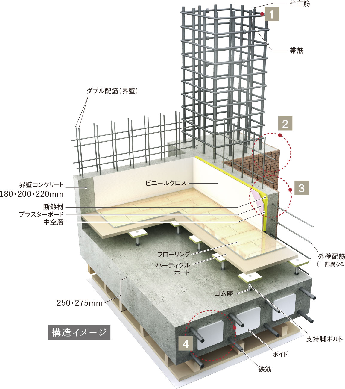 基本構造image