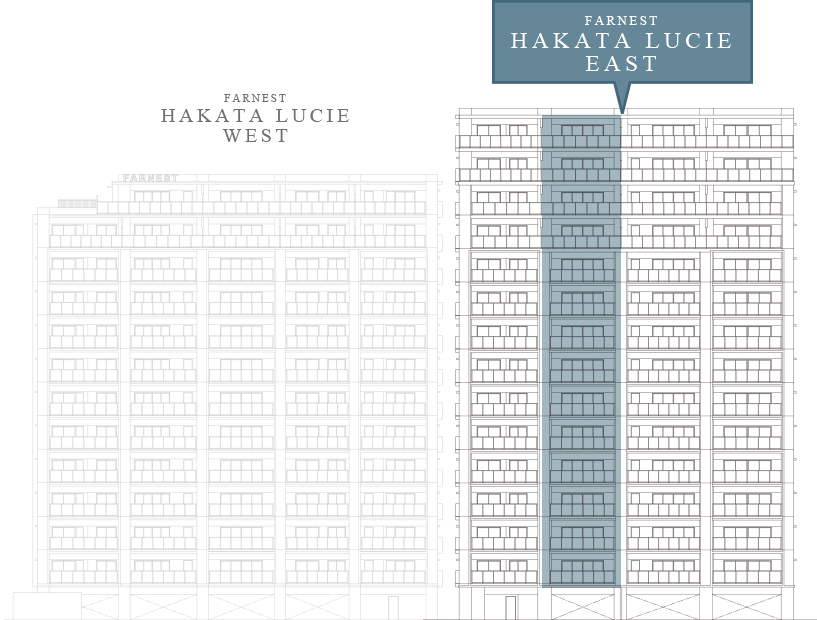ファーネスト博多ルシエEAST 立面図image
