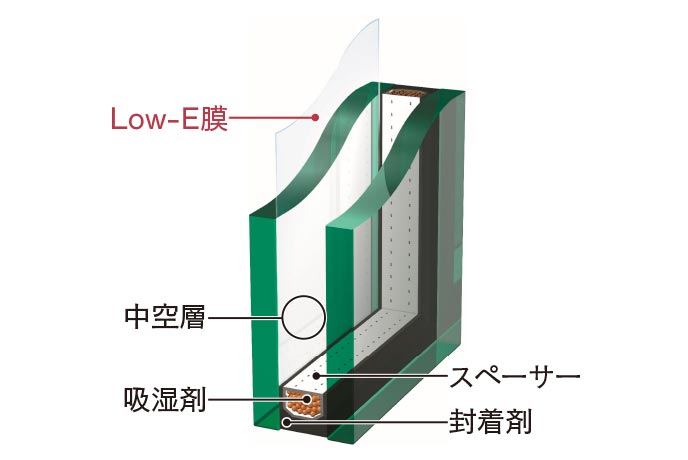 Low-E複層ガラス