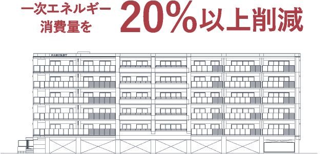 一次エネルギー消費量を20%以上削減