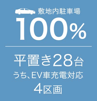 敷地内駐車場100%