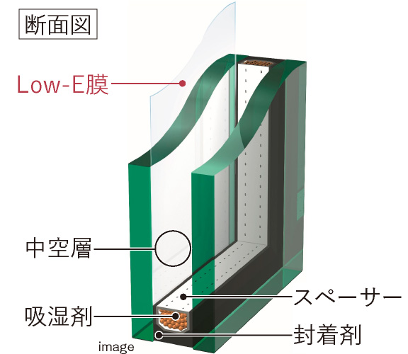 Low-E複層ガラス