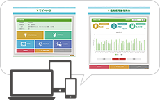 電力の見える化サービスで、電気使用量をいつでも確認可能。