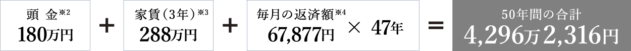 50年間の合計4,296万2,316円