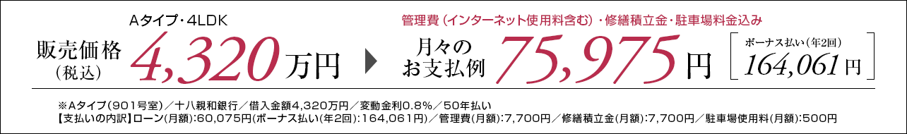 Aタイプ901号室お支払い例