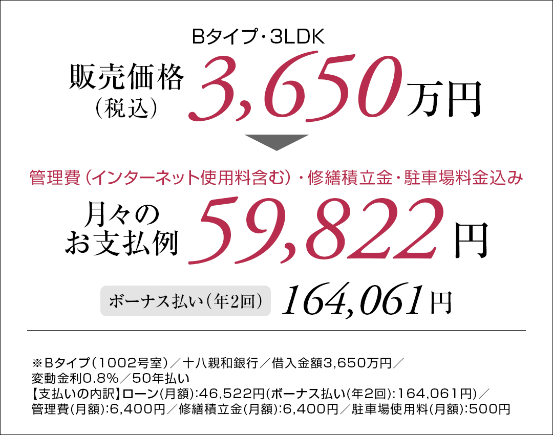 Bタイプ1002号室お支払い例