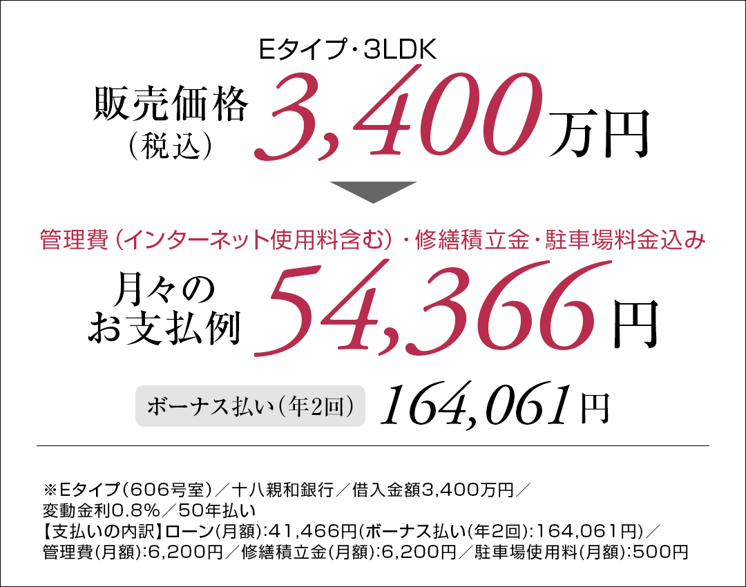 Eタイプ606号室お支払い例