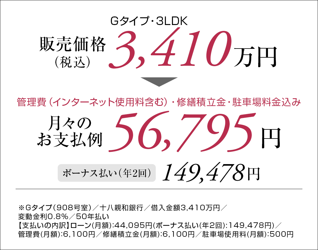 Gタイプ908号室お支払い例