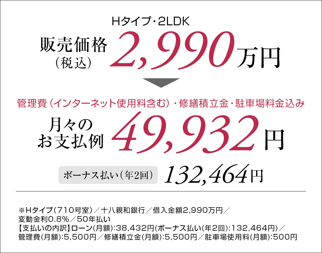 Hタイプ710号室お支払い例