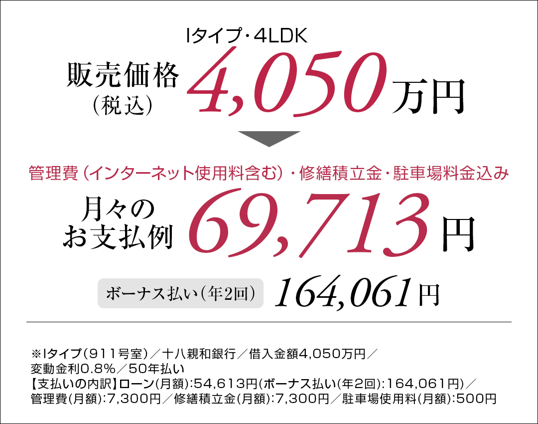 Iタイプ911号室お支払い例