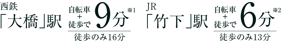 西鉄「大橋」駅 自転車＋徒歩で8分/JR「竹下」駅 自転車＋徒歩で6分